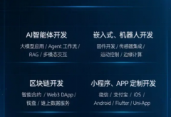 网站建设/推广·专业网站设计与推广，提升企业在线形象